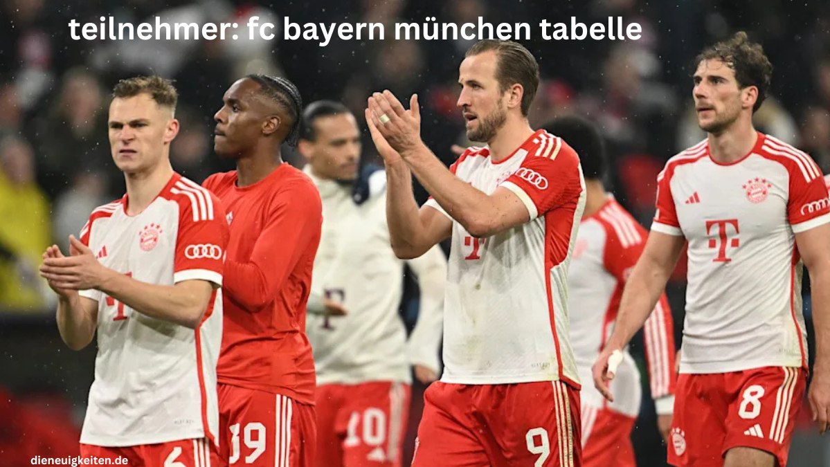 teilnehmer: fc bayern münchen tabelle