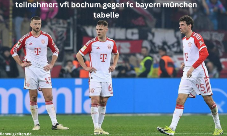 teilnehmer: vfl bochum gegen fc bayern münchen tabelle